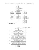 KEYPAD HAPTIC COMMUNICATION diagram and image