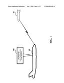 METHOD AND SYSTEM FOR RADAR TRACKING OF MOVING TARGET FROM MOVING STATION diagram and image