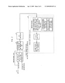 METHOD FOR CORRECTING IONOSPHERE ERROR, AND SYSTEM AND METHOD FOR DETERMINING PRECISION ORBIT USING THE SAME diagram and image