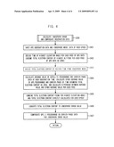 METHOD FOR CORRECTING IONOSPHERE ERROR, AND SYSTEM AND METHOD FOR DETERMINING PRECISION ORBIT USING THE SAME diagram and image