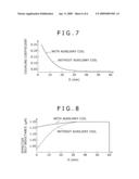 ANTENNA SUBSTRATE FOR NON-CONTACT COMMUNICATION APPARATUS AND NON-CONTACT COMMUNICATION APPARATUS diagram and image