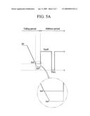 Plasma display and driving method thereof diagram and image