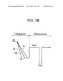 Plasma display and driving method thereof diagram and image