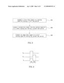 TOUCH PANEL AND CONTROL METHOD THEREOF diagram and image