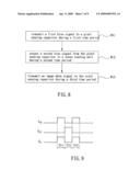 TOUCH PANEL AND CONTROL METHOD THEREOF diagram and image