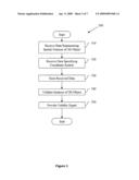 Three dimensional spatial engine in a relational database management system diagram and image