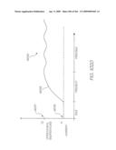 Inkjet Printhead With Arcuate Actuator Path diagram and image