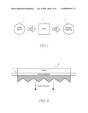 Camera System With Real-Time Dithering And Printing Capabilities diagram and image