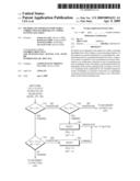 METHOD AND APPARATUS FOR STABLY CORRECTING HANDSHAKE IN CAMERA PANNING SITUATION diagram and image