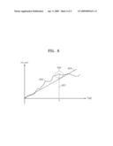 METHOD AND APPARATUS FOR STABLY CORRECTING HANDSHAKE IN CAMERA PANNING SITUATION diagram and image