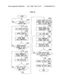 IMAGE-TAKING METHOD AND APPARATUS diagram and image