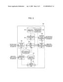 IMAGE PROCESSING APPARATUS AND IMAGE PROCESSING METHOD diagram and image