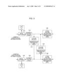 IMAGE PROCESSING APPARATUS AND IMAGE PROCESSING METHOD diagram and image