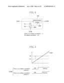 MOTION DETECTION DEVICE AND METHOD, LUMINANCE/CHROMINANCE SIGNAL SEPARATION DEVICE AND METHOD, NOISE REDUCTION DEVICE AND METHOD, AND VIDEO DISPLAY DEVICE AND METHOD diagram and image