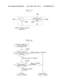 MOTION DETECTION DEVICE AND METHOD, LUMINANCE/CHROMINANCE SIGNAL SEPARATION DEVICE AND METHOD, NOISE REDUCTION DEVICE AND METHOD, AND VIDEO DISPLAY DEVICE AND METHOD diagram and image