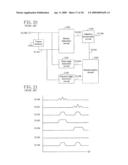 MOTION DETECTION DEVICE AND METHOD, LUMINANCE/CHROMINANCE SIGNAL SEPARATION DEVICE AND METHOD, NOISE REDUCTION DEVICE AND METHOD, AND VIDEO DISPLAY DEVICE AND METHOD diagram and image