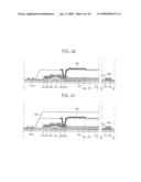 LIQUID CRYSTAL DISPLAY DEVICE AND MANUFACTURING METHOD THEREOF diagram and image