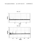 BACKLIGHT ASSEMBLY AND LIQUID CRYSTAL DISPLAY INCLUDING THE SAME diagram and image