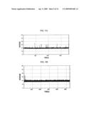 BACKLIGHT ASSEMBLY AND LIQUID CRYSTAL DISPLAY INCLUDING THE SAME diagram and image