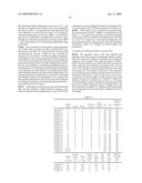 PRODUCTION METHOD FOR TRANSPARENT POLYMER FILM AND TRANSPARENT POLYMER FILM PRODUCED ACCORDING TO THE METHOD, RETARDATION FILM, POLARIZER, AND LIQUID CRYSTAL DISPLAY DEVICE diagram and image