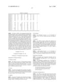 PRODUCTION METHOD FOR TRANSPARENT POLYMER FILM AND TRANSPARENT POLYMER FILM PRODUCED ACCORDING TO THE METHOD, RETARDATION FILM, POLARIZER, AND LIQUID CRYSTAL DISPLAY DEVICE diagram and image