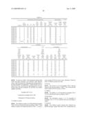 PRODUCTION METHOD FOR TRANSPARENT POLYMER FILM AND TRANSPARENT POLYMER FILM PRODUCED ACCORDING TO THE METHOD, RETARDATION FILM, POLARIZER, AND LIQUID CRYSTAL DISPLAY DEVICE diagram and image