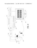 Simultaneously multi-temporal visual test and method and apparatus therefor diagram and image