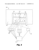 Defining a bounding box for projected images diagram and image