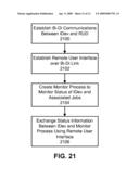 METHODS AND SYSTEMS FOR THIRD-PARTY ADMINISTRATIVE CONTROL OF REMOTE IMAGING JOBS AND IMAGING DEVICES diagram and image