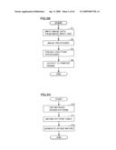 Image forming apparatus capable of suppressing color variation due to misregistration of colors, image forming method, and computer-readable medium diagram and image