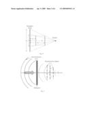 Holographic microscope and a method of holographic microscopy diagram and image