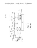 Apparatus And Method For Flattening Gain Profile Of An Optical Amplifier diagram and image