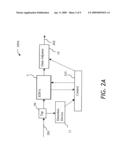 Apparatus And Method For Flattening Gain Profile Of An Optical Amplifier diagram and image