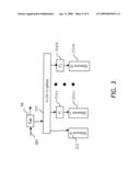 Apparatus And Method For Flattening Gain Profile Of An Optical Amplifier diagram and image