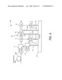 Apparatus And Method For Flattening Gain Profile Of An Optical Amplifier diagram and image