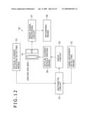 OPTICAL ELEMENT MODULE AND IMAGE PICKUP DEVICE diagram and image