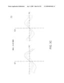 Wide-angle projection lens and projection apparatus using the same diagram and image