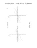 Wide-angle projection lens and projection apparatus using the same diagram and image