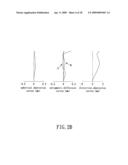 TWO-PIECE OPTICAL LENS SYSTEM FOR TAKING IMAGE diagram and image