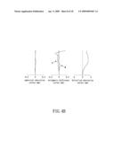 TWO-PIECE OPTICAL LENS SYSTEM FOR TAKING IMAGE diagram and image