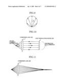 IMAGE DISPLAY APPARATUS THAT REDUCES ILLUMINANCE IRREGULARITY, PROJECTION-TYPE IMAGE DISPLAY APPARATUS USING THE IMAGE DISPLAY APPARATUS AND REAR-PROJECTION TELEVISION diagram and image