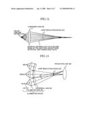 IMAGE DISPLAY APPARATUS THAT REDUCES ILLUMINANCE IRREGULARITY, PROJECTION-TYPE IMAGE DISPLAY APPARATUS USING THE IMAGE DISPLAY APPARATUS AND REAR-PROJECTION TELEVISION diagram and image