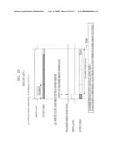 RECORDING MODULATION CIRCUIT, RECORDING MODULATION METHOD AND OPTICAL DISK APPARATUS diagram and image