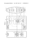 INFORMATION PROCESSING APPARATUS, DISC, AND INFORMATION PROCESSING METHOD, AND COMPUTER PROGRAM USED THEREWITH diagram and image