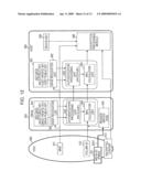 INFORMATION PROCESSING APPARATUS, DISC, AND INFORMATION PROCESSING METHOD, AND COMPUTER PROGRAM USED THEREWITH diagram and image