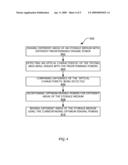 APPARATUS AND METHOD FOR ERASING STORAGE MEDIUM diagram and image