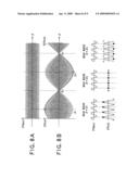 OPTICAL PICKUP DEVICE AND INFORMATION RECORDING/REPRODUCTION DEVICE diagram and image