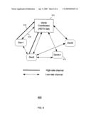 Method and system for formation and communication of information frames in wireless communication systems diagram and image