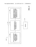 TRIGGERING MULTI-CARRIER REQUESTS diagram and image