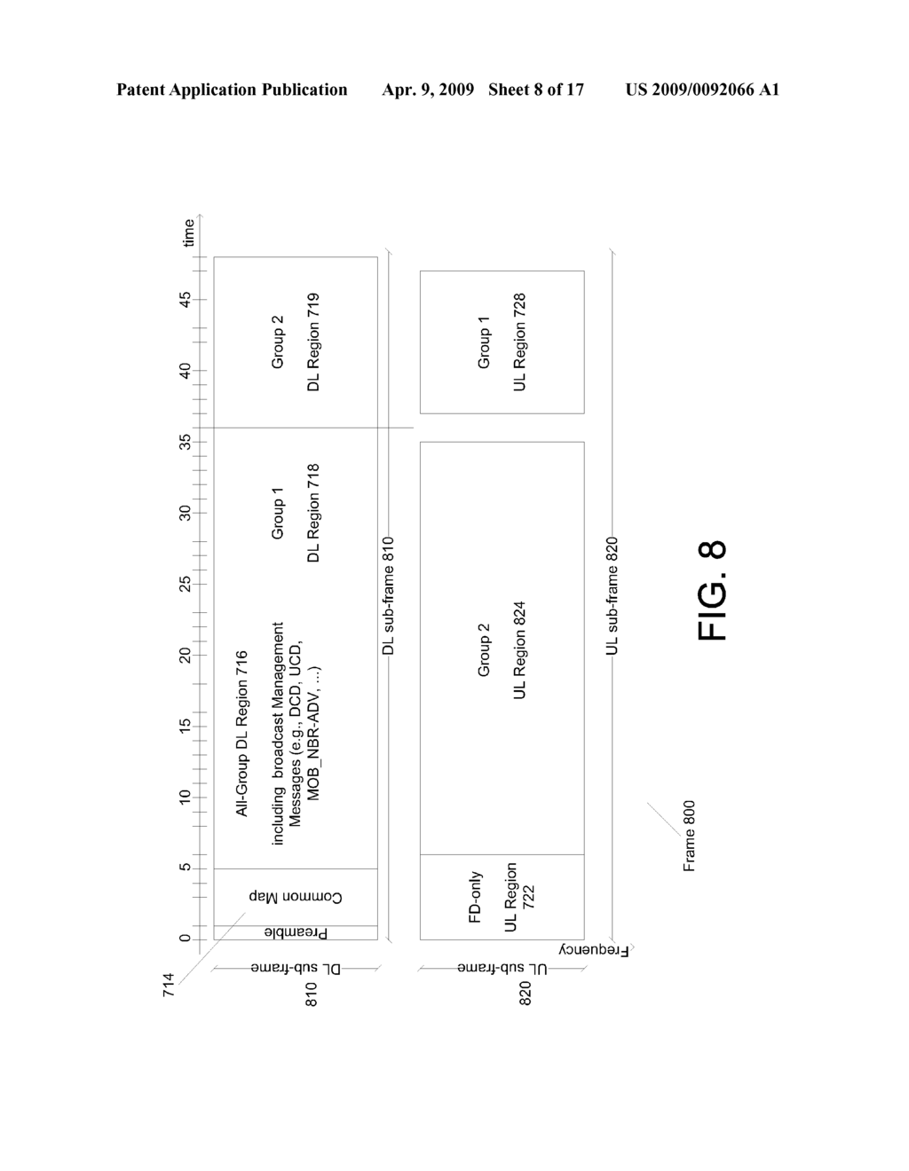 TECHNIQUES FOR LINK UTILIZATION FOR HALF-DUPLEX AND FULL-DUPLEX STATIONS IN A WIRELESS NETWORK - diagram, schematic, and image 09